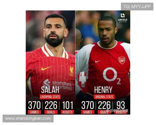 萨拉赫vs亨利：数据与比赛影响力对比分析