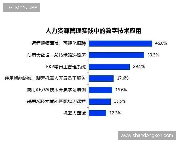2021-22封神赛季：维尼修斯如何完成数据爆发