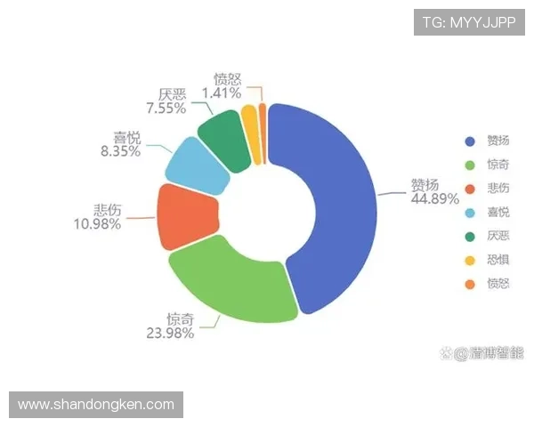 世界杯澳大利亚队D组AI预测结果